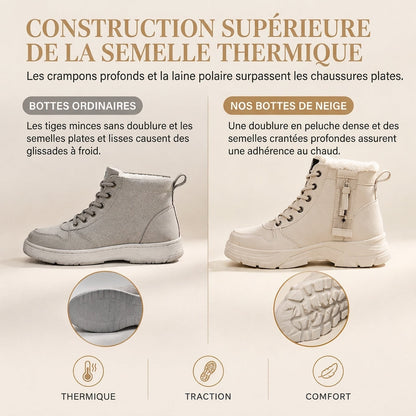 Bottes de neige d'hiver pour femmes, doublure en peluche chaude, bottes cheville à semelle épaisse