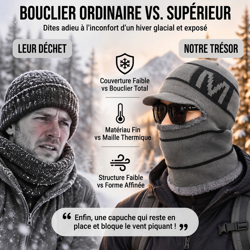 Bonnet tricoté d'hiver chaud pour homme