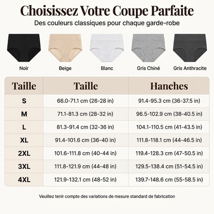 🌸 Lot de 5 culottes femme Bekväma à taille haute – Gainantes et respirantes